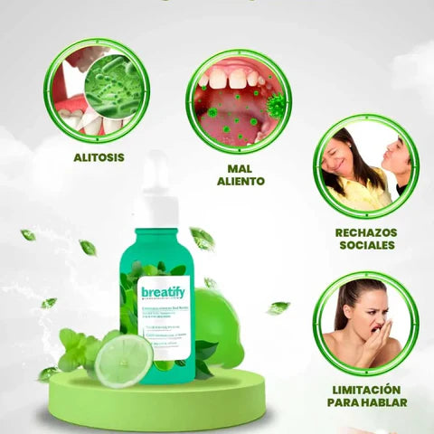 BREATIFY - GOTAS NATURALES CONTRA EL MAL ALIENTO