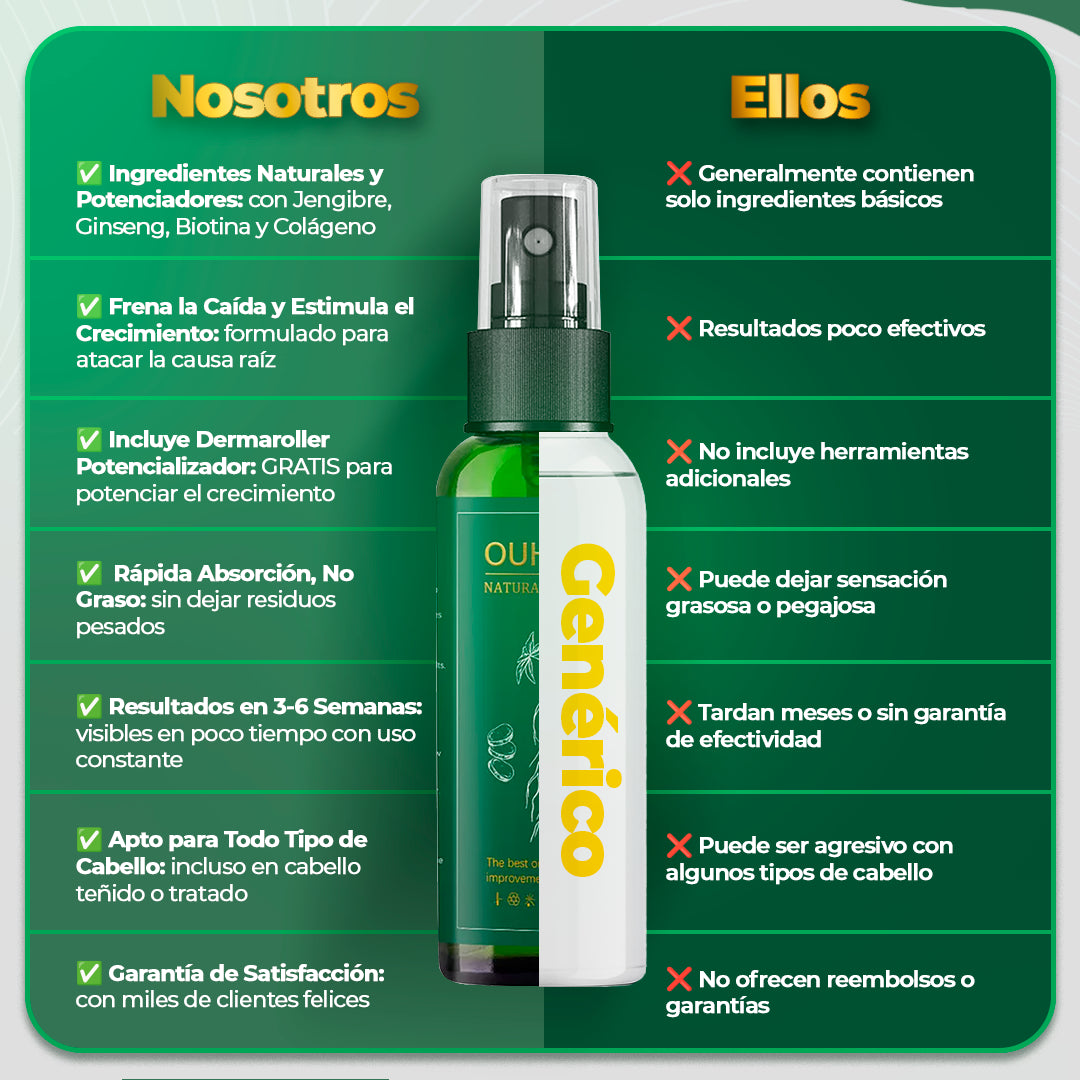 ELIXIR CAPILAR OUHOE - ENVIO GRATIS A TODO EL PAÍS