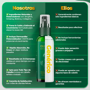 ELIXIR CAPILAR OUHOE - ENVIO GRATIS A TODO EL PAÍS