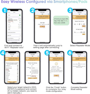 REPETIDOR DE WIFI + ENVÍOS GRATIS A TODA GUATEMALA